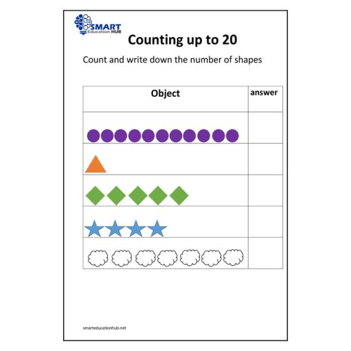 Counting 2