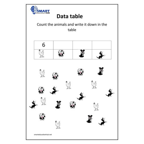 Data table 1