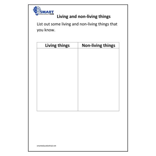 Living and non-living things 3
