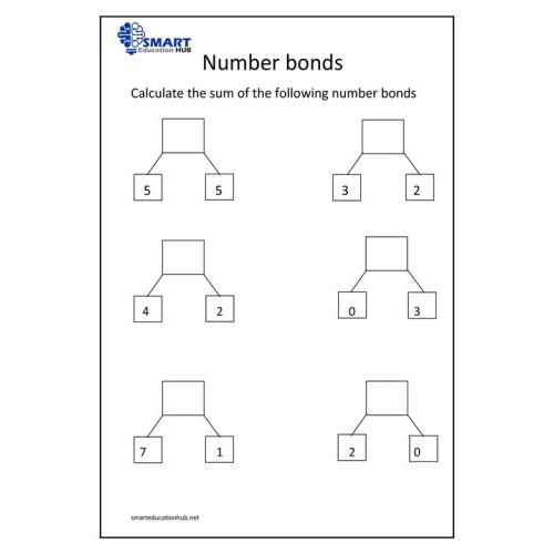 Number bonds 1