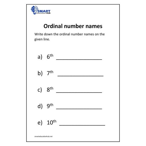 Ordinal numbers 2