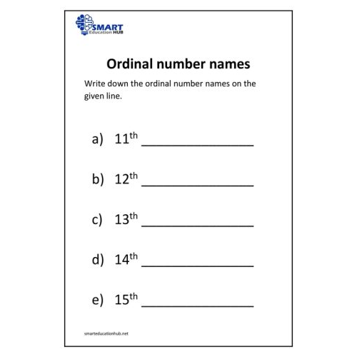 Ordinal numbers 3